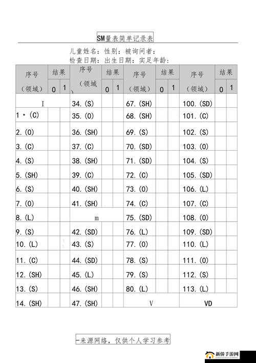 S 给 m 的任务表：清晰规划，高效执行