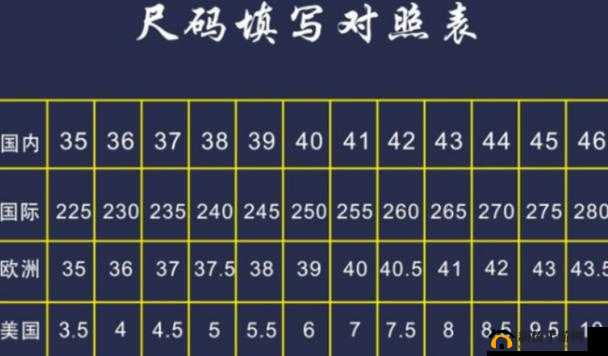 国产尺码与欧洲尺码表对比
