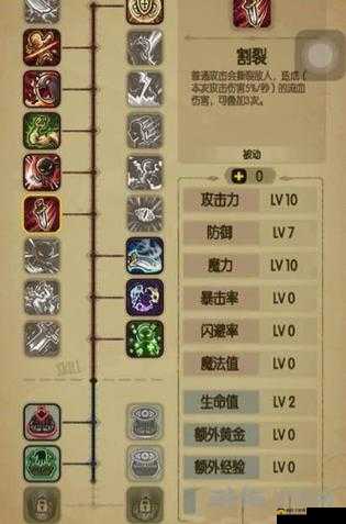 贪婪洞窟双修流：过 BOSS 需满足这些要求