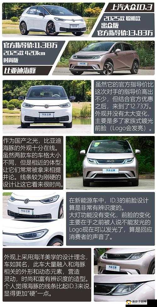 XXXXXL19D18 价格对比：超值之选