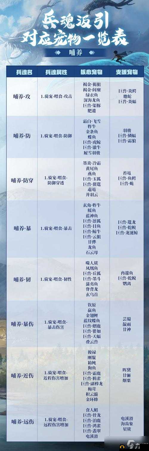 《妄想山海：昆吾剑图谱合成材料全攻略，助你轻松获取》