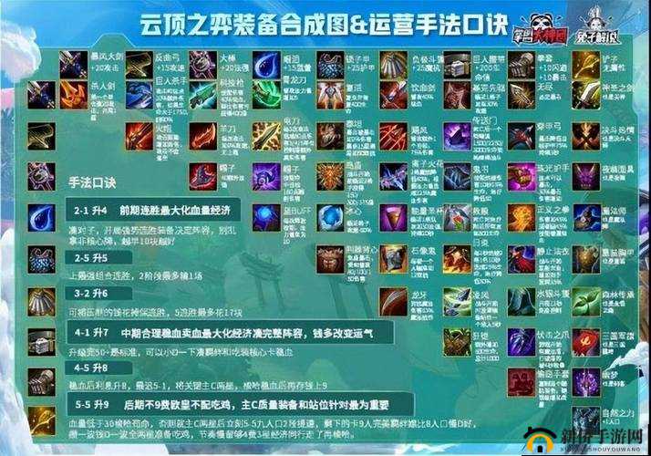 云顶之弈泽丽装备搭配攻略