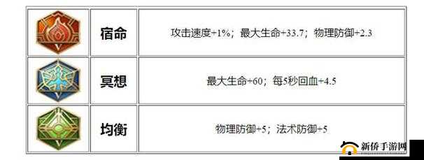 王者荣耀9月2日每日题答案解析攻略大揭秘：掌握技巧，轻松应对挑战