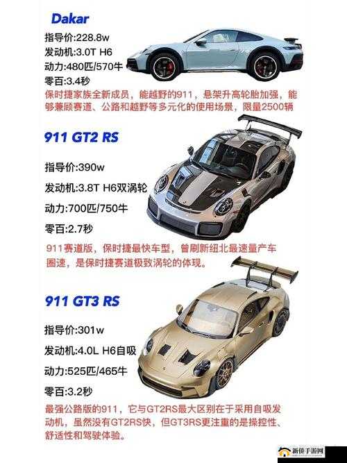 911 精品：一二三产区区别对比