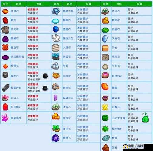 星露谷物语古董文物探秘：全出处详解与获取攻略
