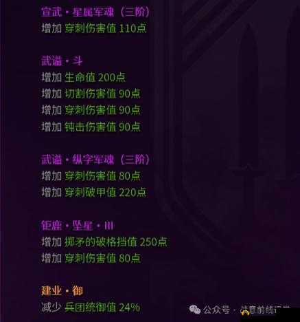 战意怎么玩？新手攻略：全新玩法汇总，提升战斗意志