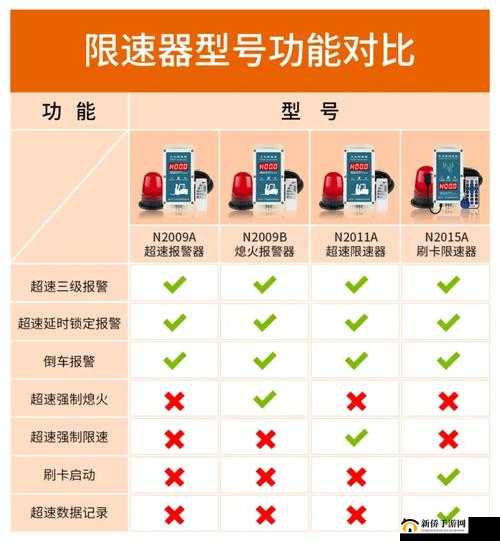karasuni对战多人使用时不用担心限速之优势解析