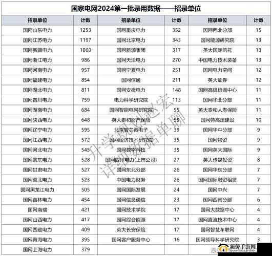 一二三四影虎库最新 2024：新片不断，精彩无限