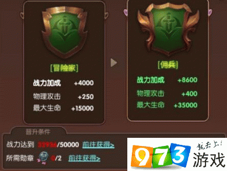 龙之谷手游头衔功能与查看指南