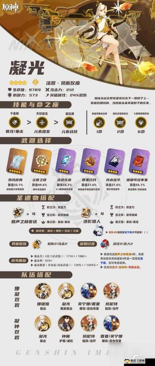 《街头篮球情热激燃，传球恋恋队搭配攻略：最强势的传球流队伍搭配推荐》