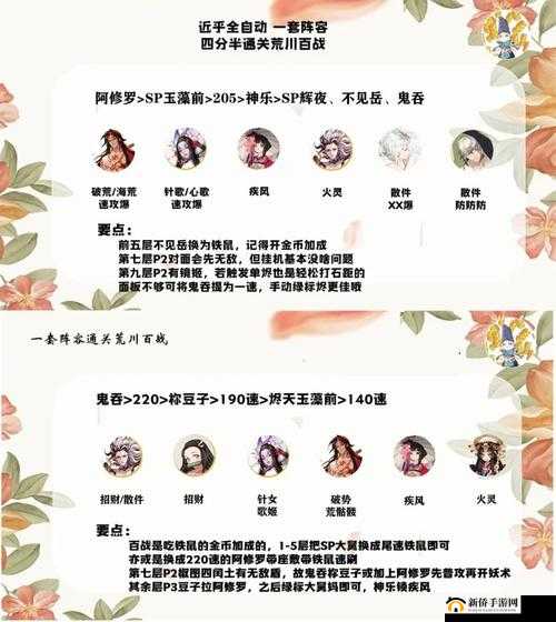 阴阳师荒川之怒百战层阵容攻略