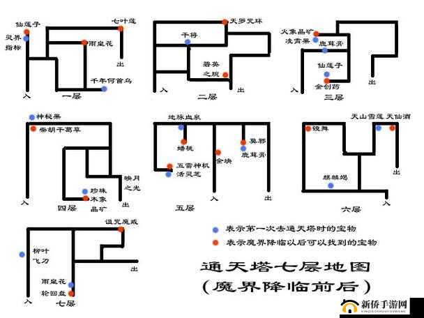 探索轩辕剑天之痕中的芦家渡宝藏，攻略介绍一览