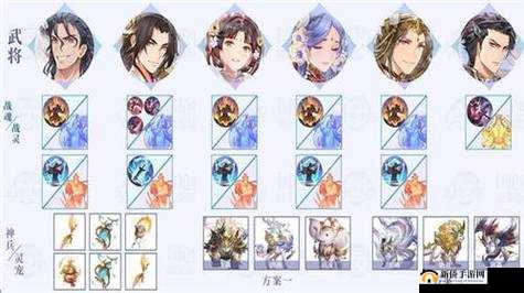 三国志幻想大陆阴后阵容搭配攻略 怎样搭配才能发挥最大威力