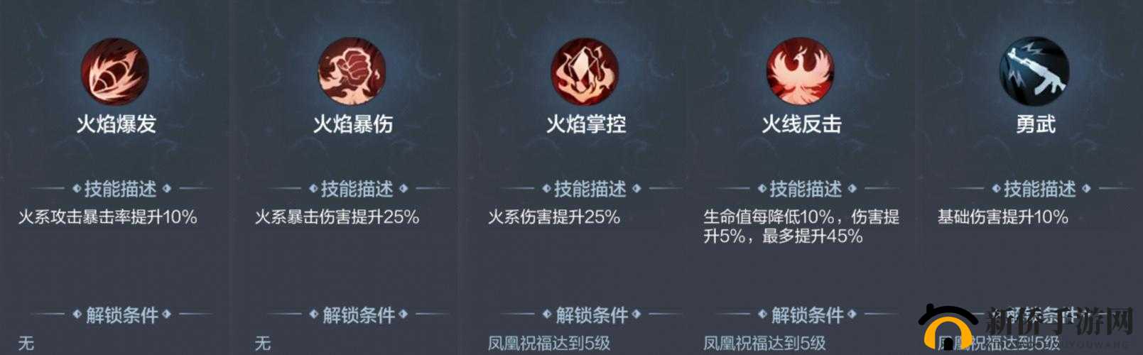 小时代手游3.4版本最佳拍档星通关攻略：副本搭配策略详解与实战指南