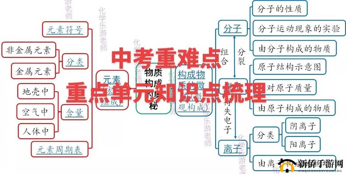 众生游中收音机的多种获取方法全梳理以及详细途径汇总