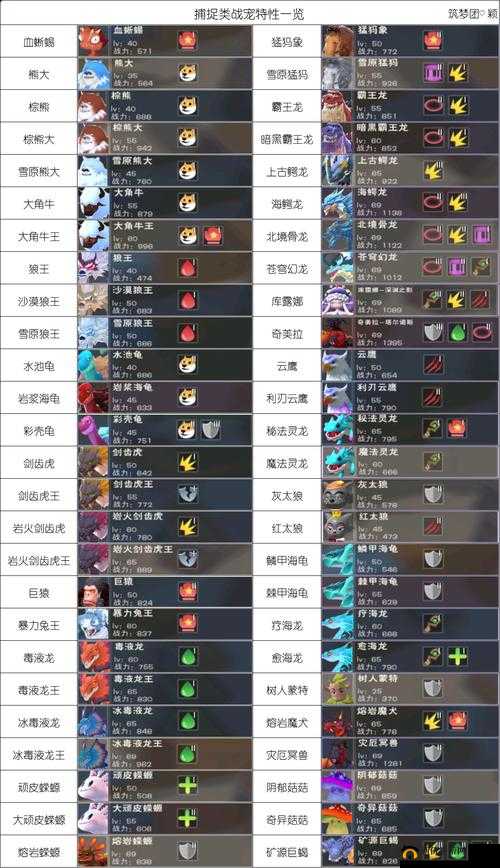 街头篮球手游狂飙牛仔靴深度解析：属性图鉴与实战表现探究
