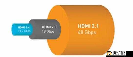 rf 射频和 hdmi 高清线的区别-功能与应用对比