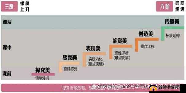 日本人舔阴的背后：性文化与历史背景的交织
