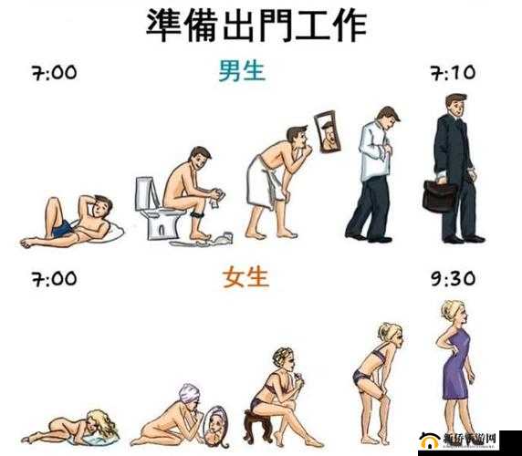 男生女生一起相差差差：探究背后的原因