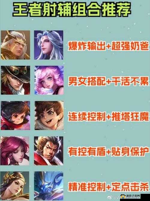 王者荣耀中双辅助阵容的绝佳打法策略及实战技巧全解析