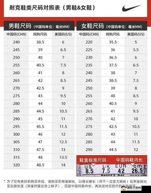 ZOOM-人性 ZOOM 之探讨