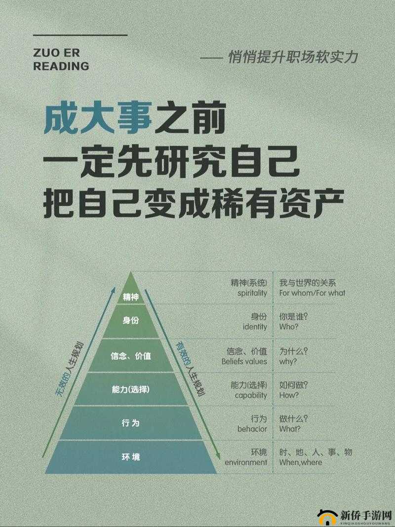 产品人和精品人的区别：本质与特性分析