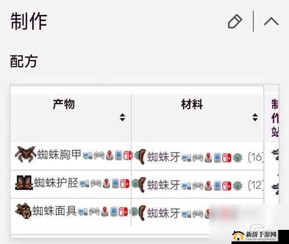 黑暗之魂 2 王的盔甲完整获取步骤与详细流程全解析