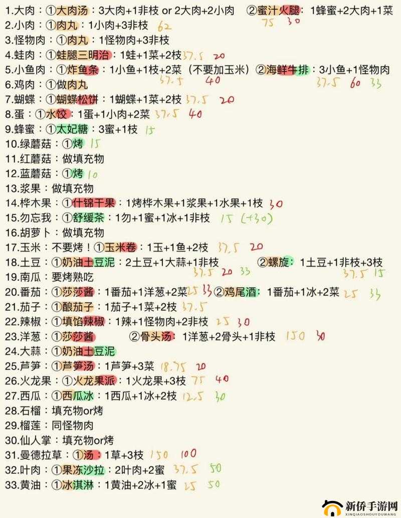 仙剑 6 盈辉堡支线任务完成攻略及怪物对战技巧详细解析
