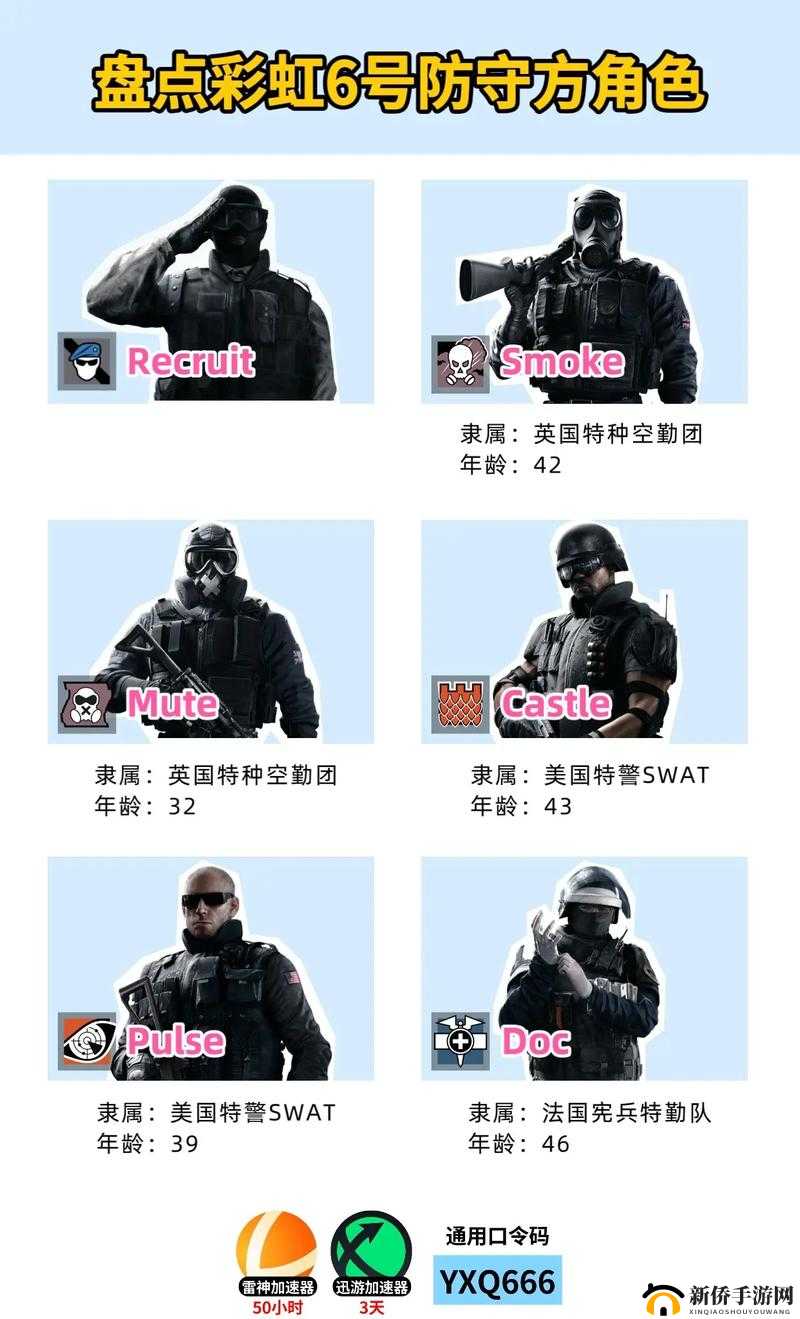 彩虹六号围攻防守与武器使用技巧全攻略 让你成为防守大师