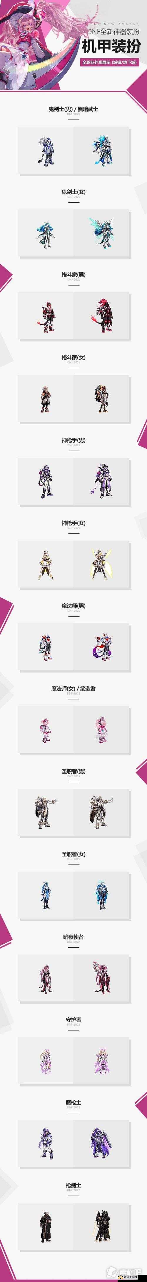 DNF神器装扮制作指南：材料与步骤详解