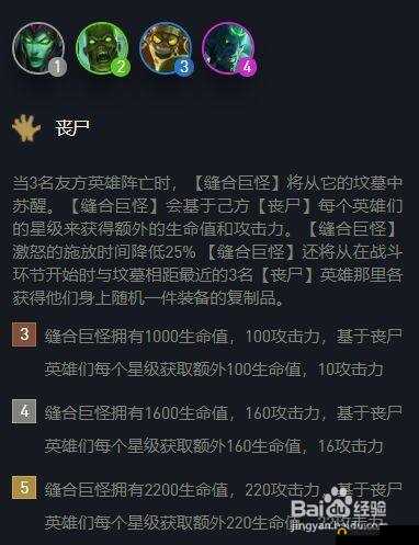丧尸之地装备合成之全面解析与独特合成策略指南