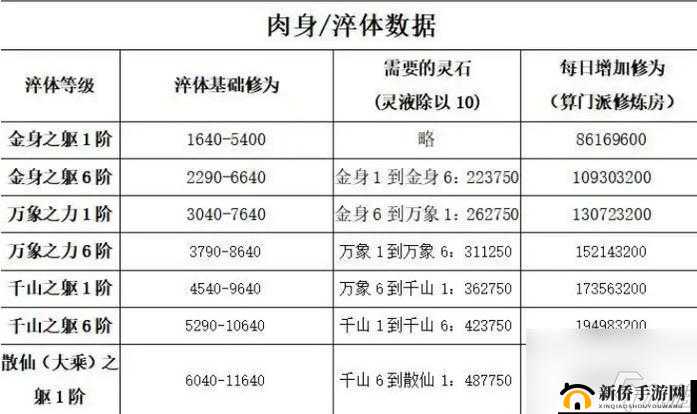 《想不想修真青精石获取攻略：探寻青精石的秘密获取途径》