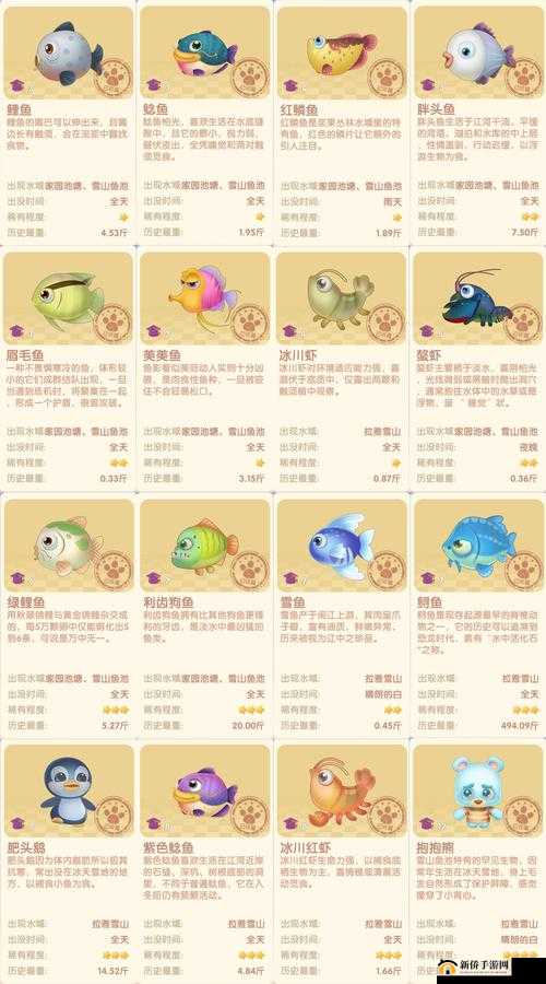 摩尔庄园手游全钓鱼地点位置一览，教你在哪里钓鱼最好
