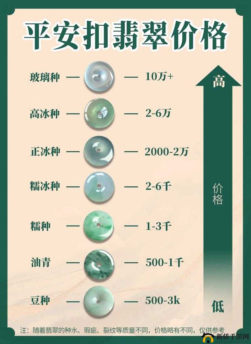 奇迹暖暖平安扣速刷攻略：高效获取87个平安扣的秘诀分享