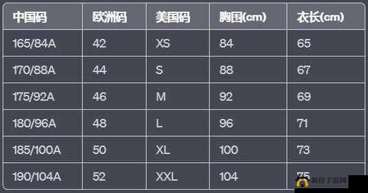 国产尺码与欧洲尺码表CCTV：对比与解读
