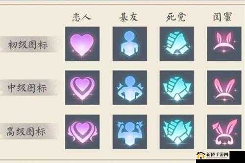 王者荣耀修炼之路奖池等级提升方法详解