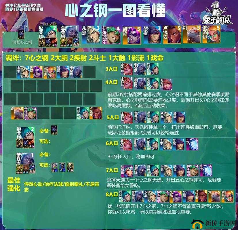 云顶之弈S8精英女枪阵容：揭秘胜利之源的无尽可能性和核心战术介绍