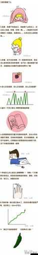 女生如何安慰自己且不伤害自己：自我关怀指南