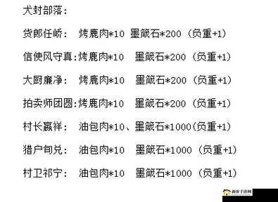 妄想山海百年狼蝙攻略大全：详解与实战打法指南