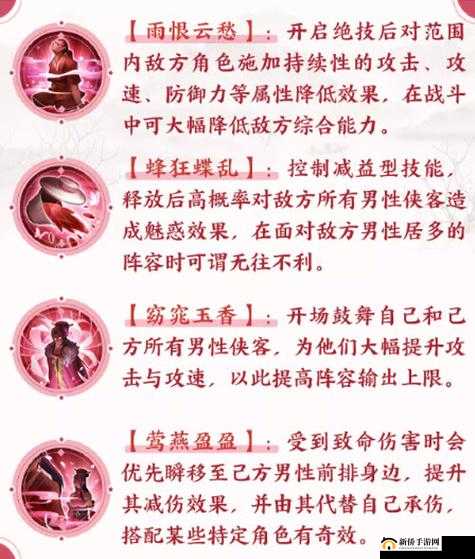 武林闲侠潘金莲强度解析：技能属性与实战表现