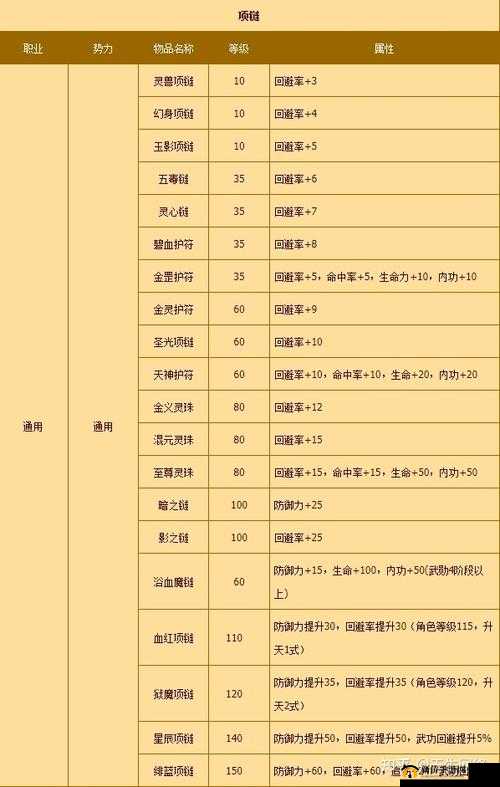 热血江湖手游元宝购买及使用的实用指南和最优策略