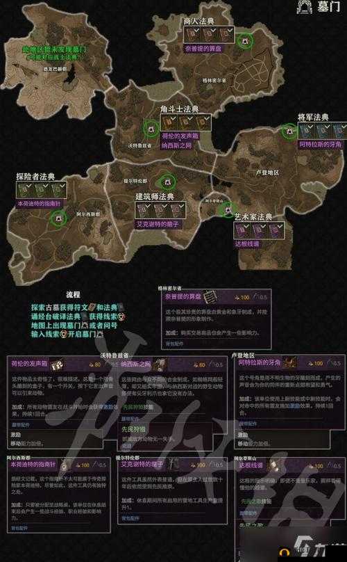 战争传说无助的窃贼剧情选择攻略指南