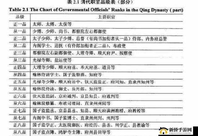 日本一品和二品区别不再免费：背后原因解析