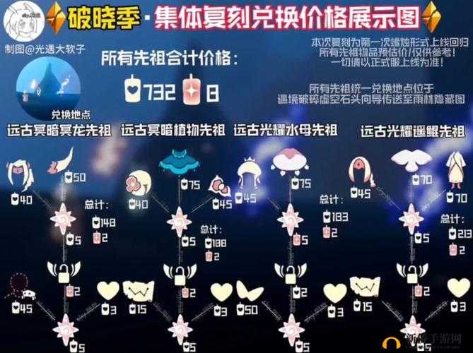 创造与魔法 3 月 20 日兑换码大揭秘：详细一览等你来知晓