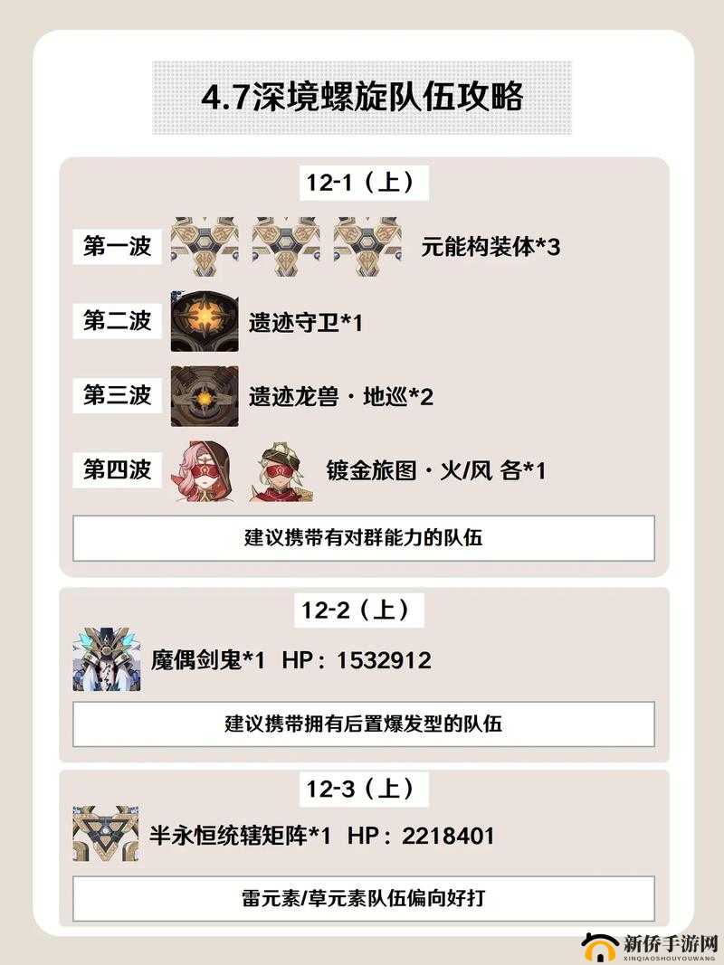 螺旋风暴巧用副摇杆释放法术 螺旋挑战 1-4 通关攻略指南