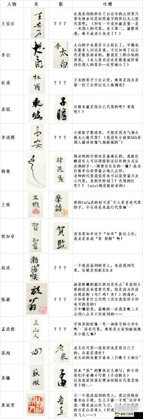 墨魂抽角色攻略大全：全面解析墨魂抽奖方法与技巧汇总