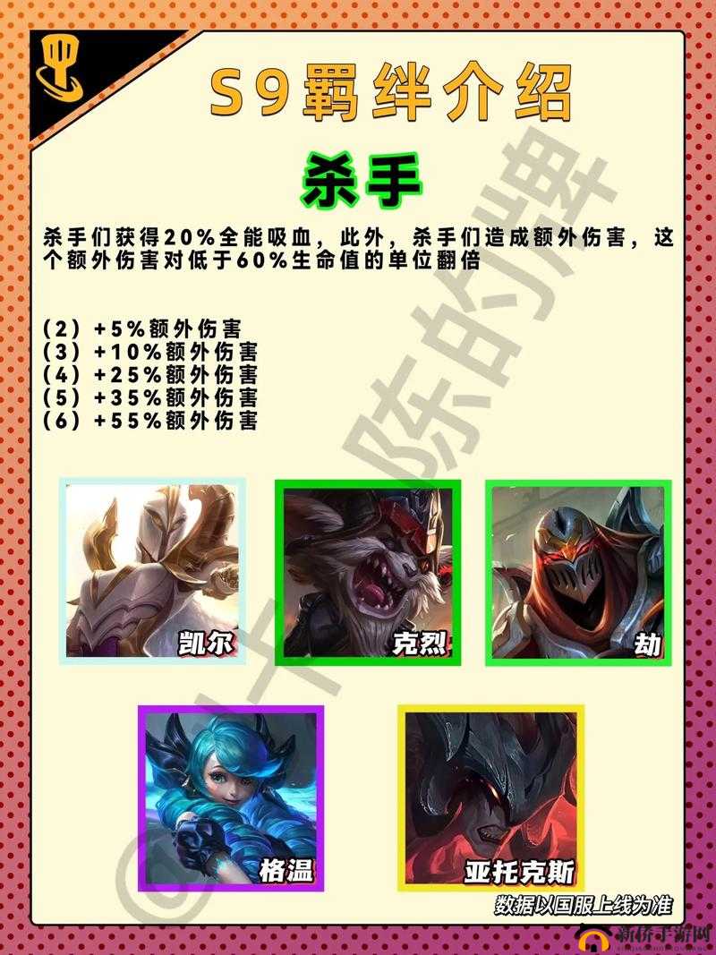 云顶之弈新版本虚空斗枪玩法思路详解与技巧分享