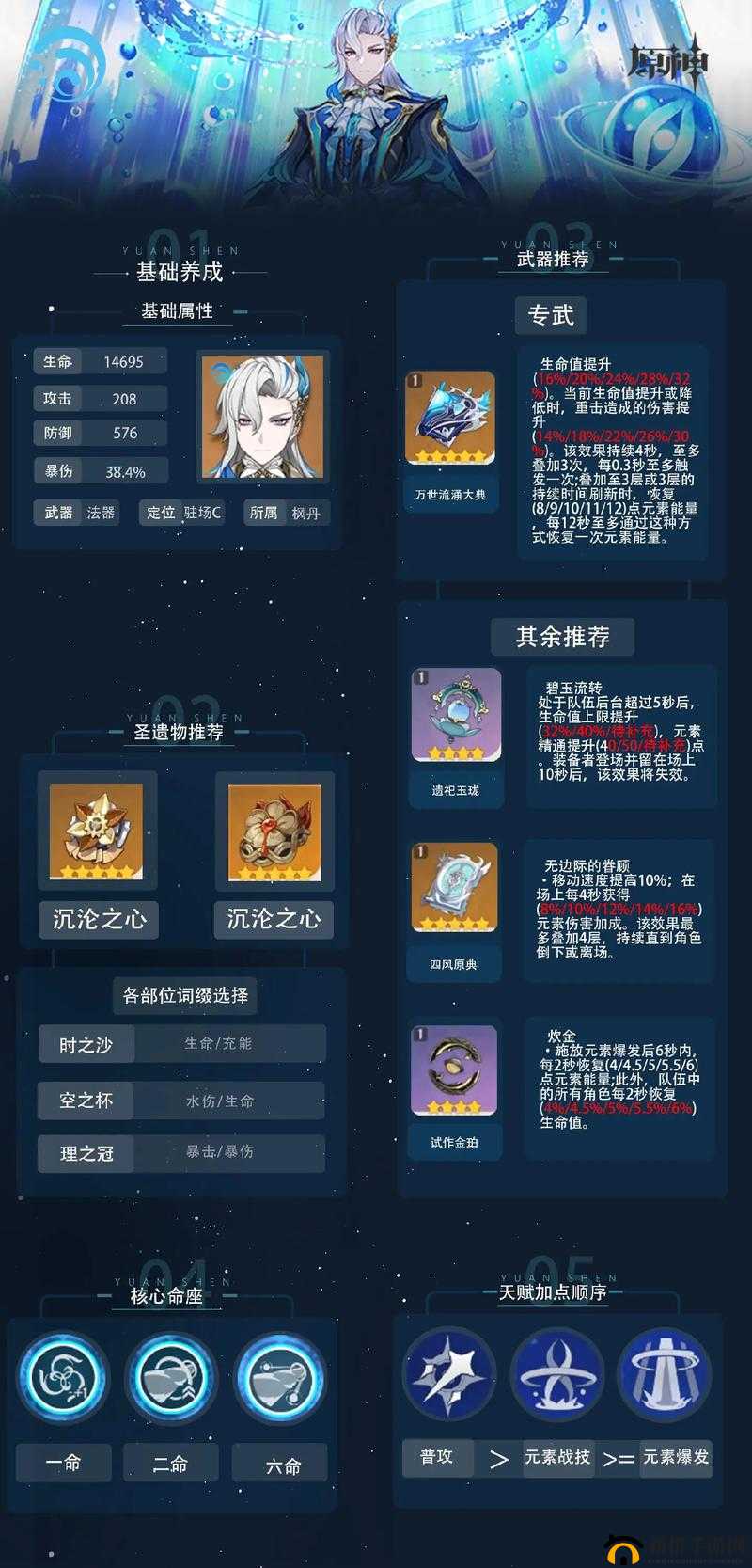 妄想山海万年鲲养成攻略：培养心得分享