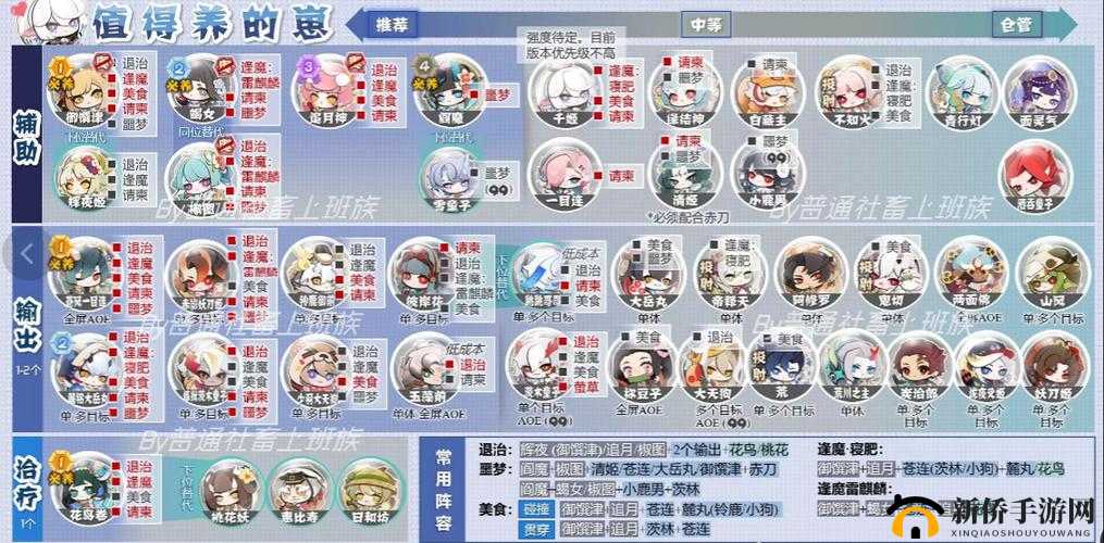 阴阳师妖怪屋 R 卡兵佣技能与萌新式神深度解析