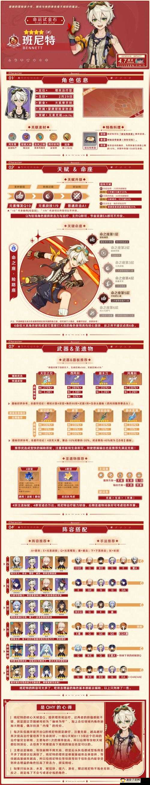 原神输出班尼特攻略：暴力输出玩法详解与实战指南